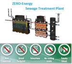 Zero Energy - Sewage Treatment Plant